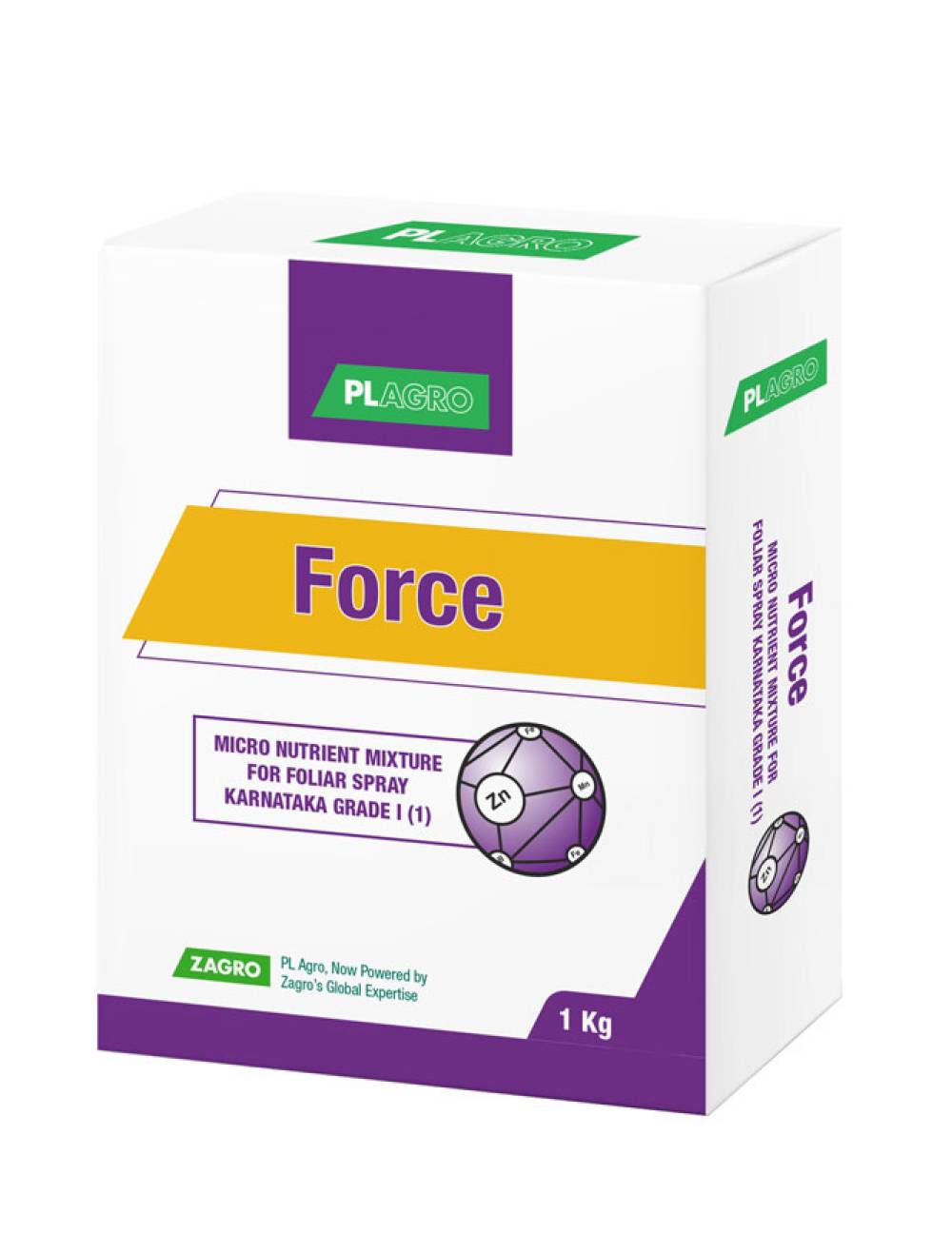 Force
